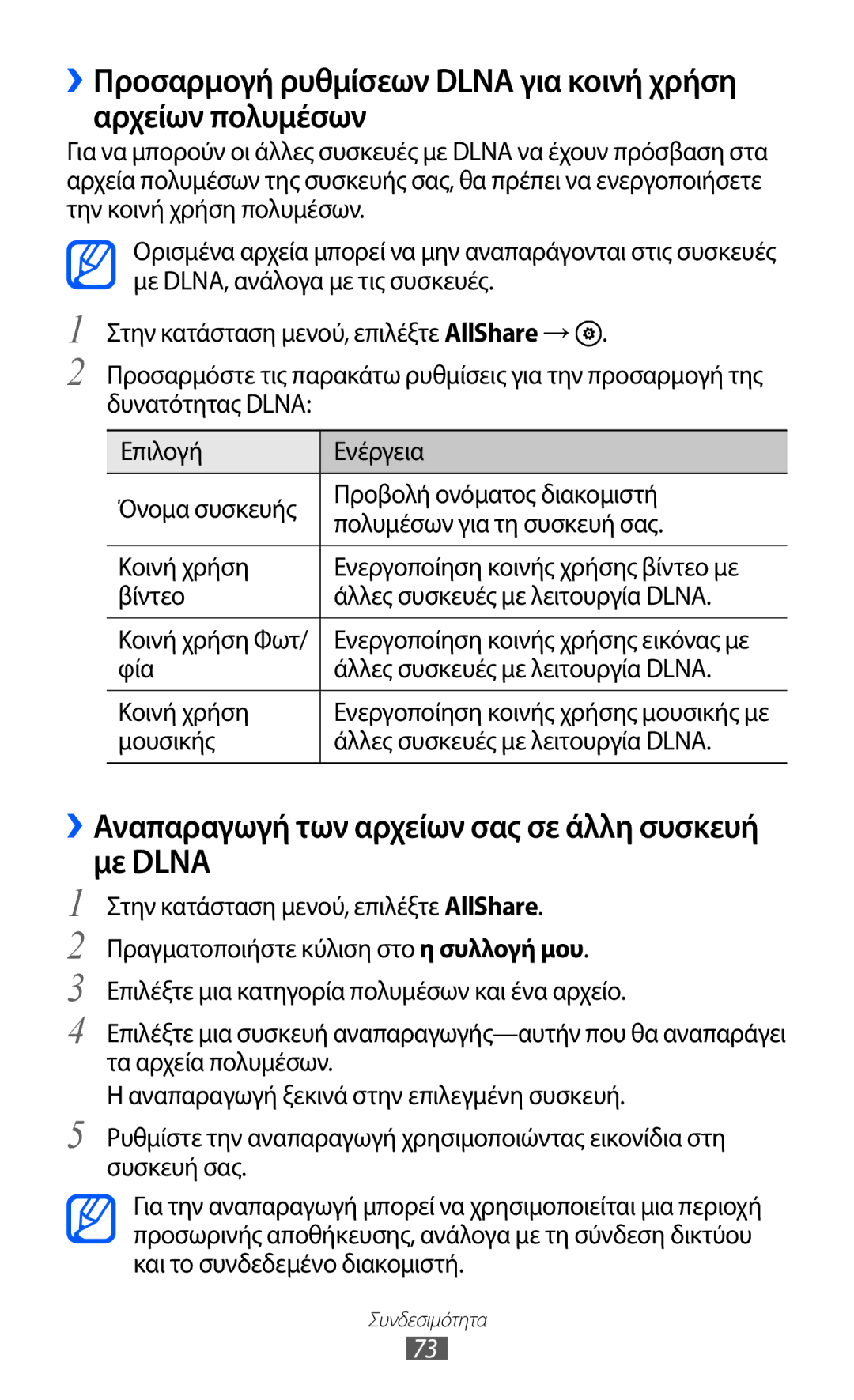 Samsung GT-I8350HKAVGR ››Αναπαραγωγή των αρχείων σας σε άλλη συσκευή με Dlna, Μουσικής Άλλες συσκευές με λειτουργία Dlna 