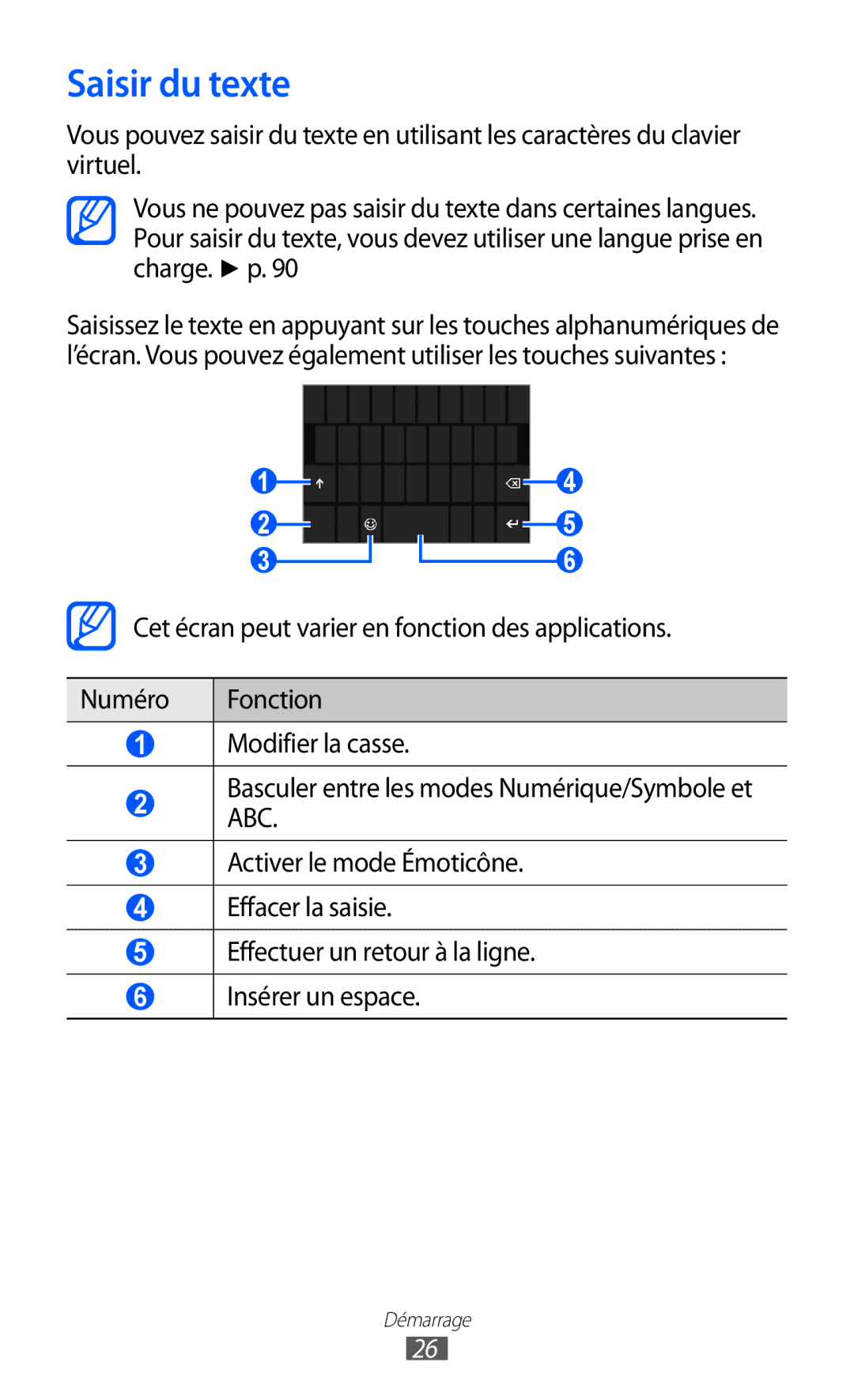 Samsung GT-I8350HKAXEF, GT-I8350HKAFTM, GT-I8350HKASFR, GT-I8350HKABOG manual Saisir du texte 