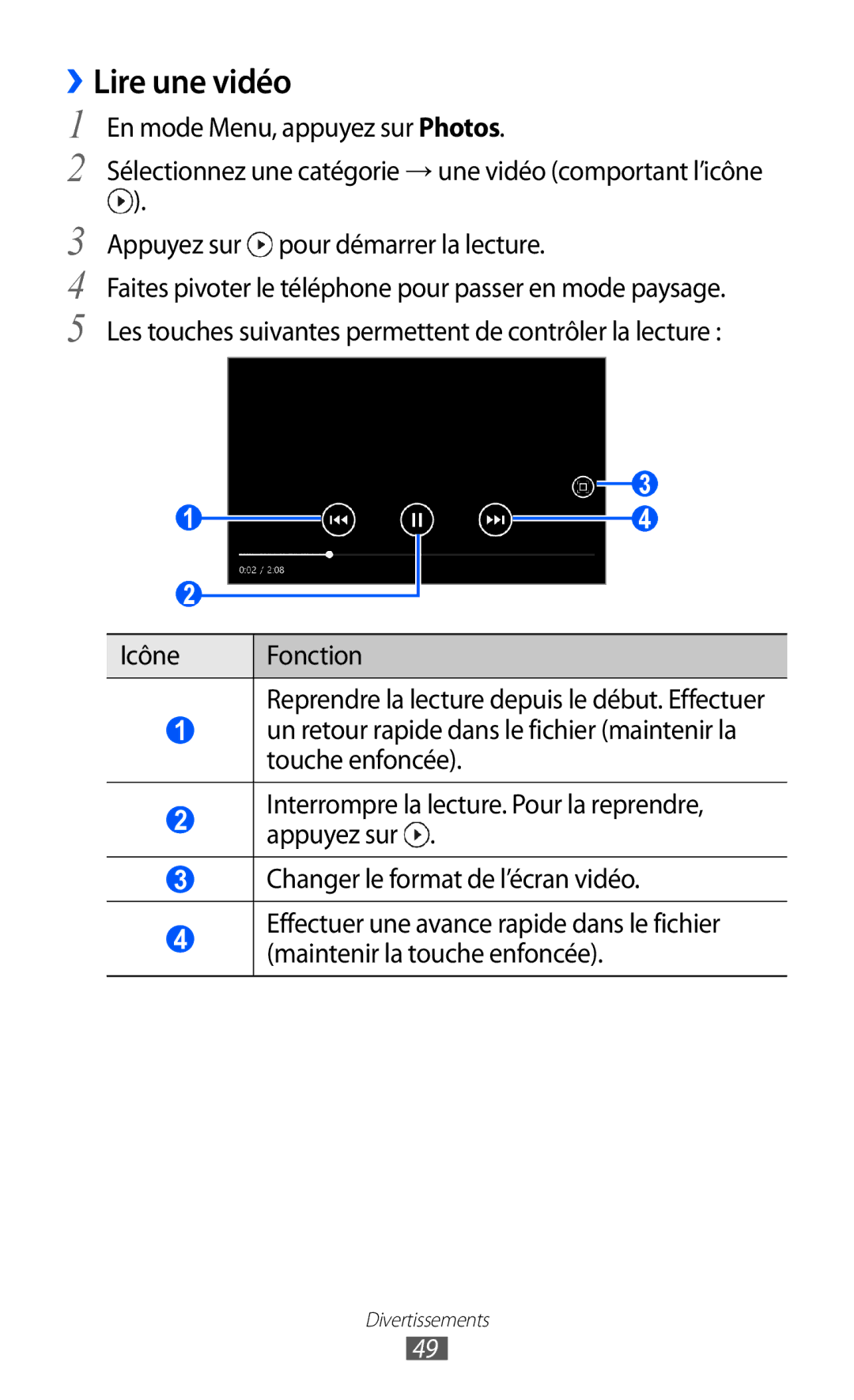 Samsung GT-I8350HKASFR, GT-I8350HKAFTM, GT-I8350HKAXEF, GT-I8350HKABOG manual ››Lire une vidéo 