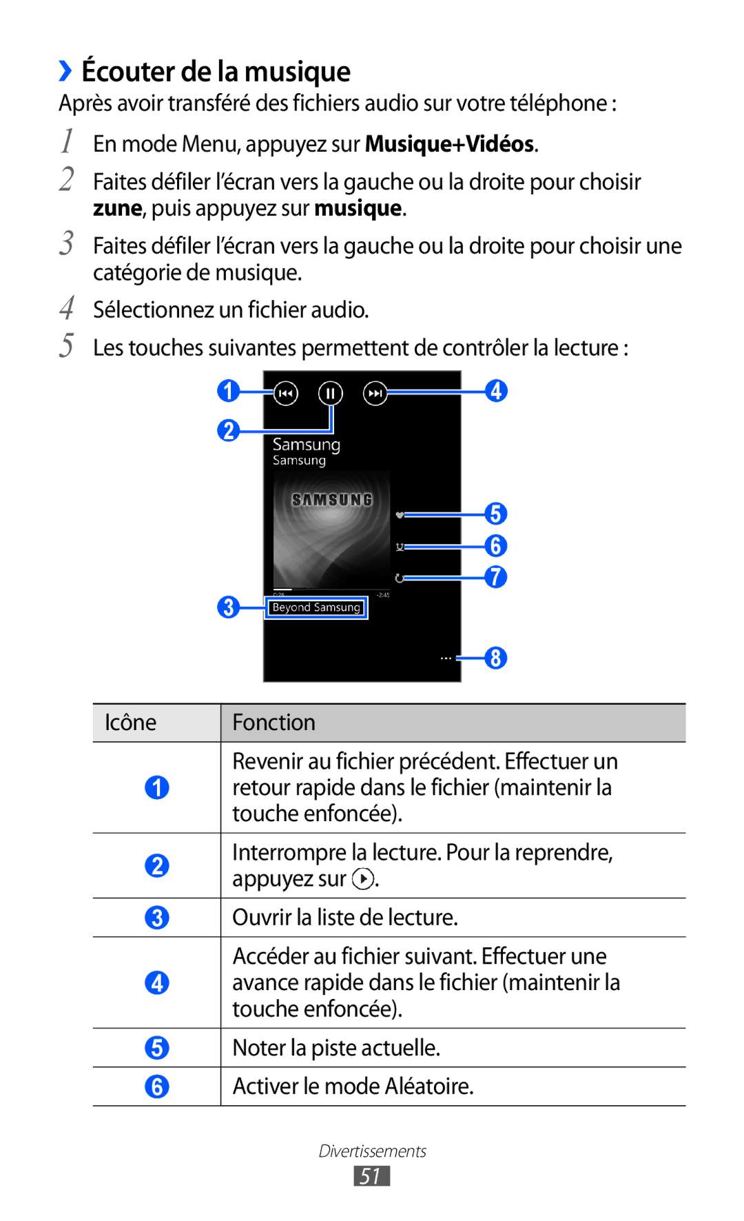 Samsung GT-I8350HKABOG, GT-I8350HKAFTM, GT-I8350HKASFR, GT-I8350HKAXEF manual ››Écouter de la musique 