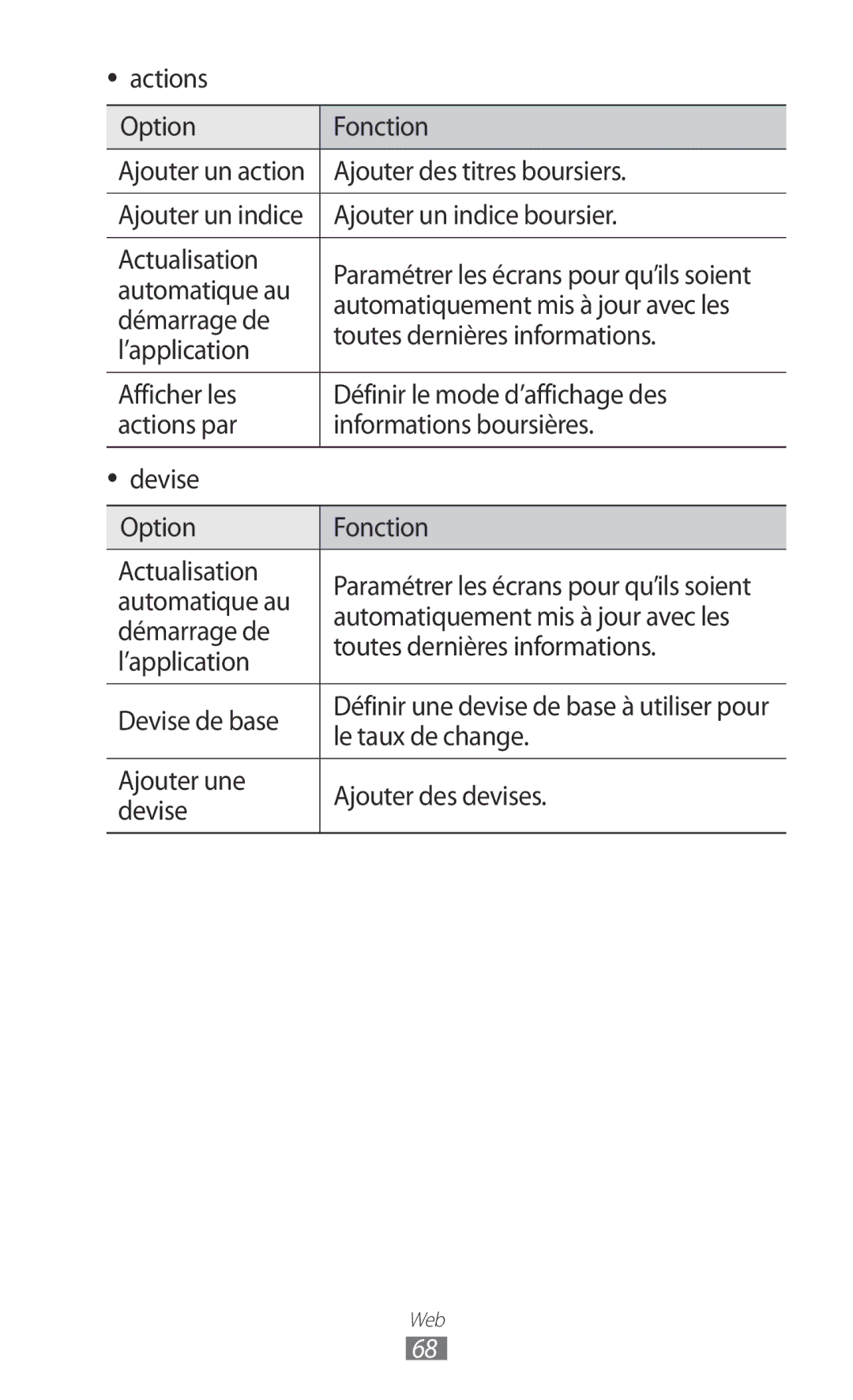 Samsung GT-I8350HKAFTM Actions Option Fonction, Ajouter des titres boursiers, Ajouter un indice boursier, Devise de base 