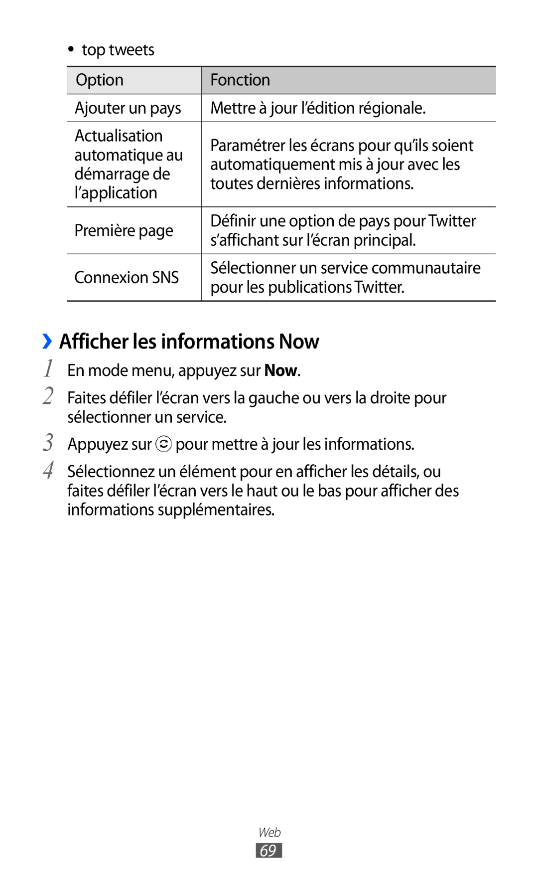 Samsung GT-I8350HKASFR ››Afficher les informations Now, ’affichant sur l’écran principal, Pour les publications Twitter 