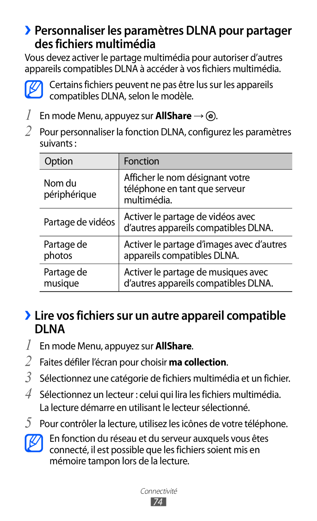 Samsung GT-I8350HKAXEF, GT-I8350HKAFTM, GT-I8350HKASFR, GT-I8350HKABOG manual Activer le partage de vidéos avec, Partage de 