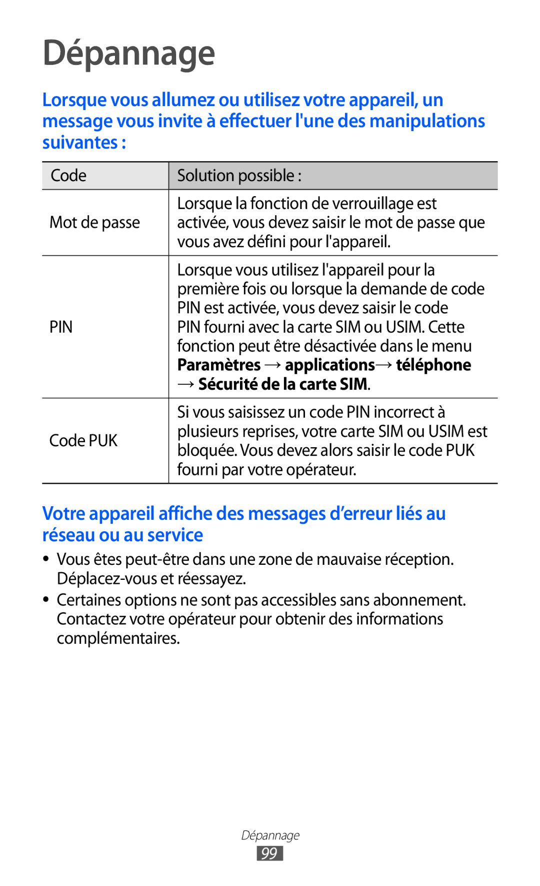 Samsung GT-I8350HKABOG, GT-I8350HKAFTM, GT-I8350HKASFR, GT-I8350HKAXEF manual Dépannage 