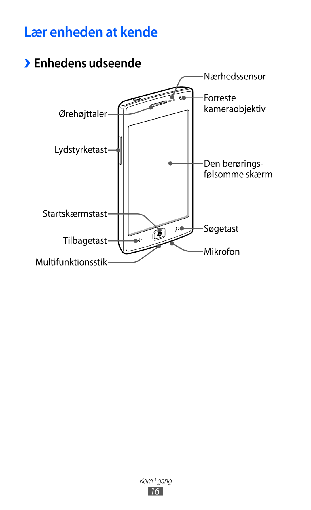 Samsung GT-I8350HKANEE manual Lær enheden at kende, Enhedens udseende 