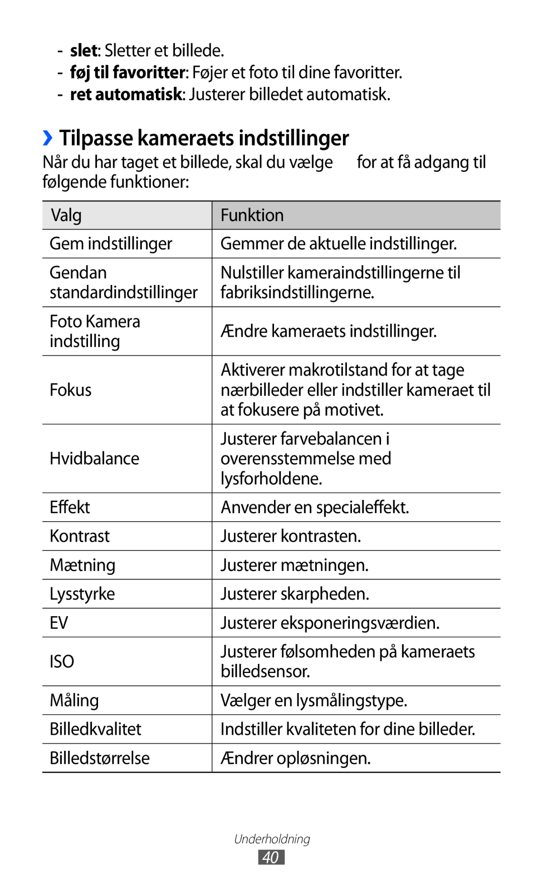 Samsung GT-I8350HKANEE manual ››Tilpasse kameraets indstillinger 