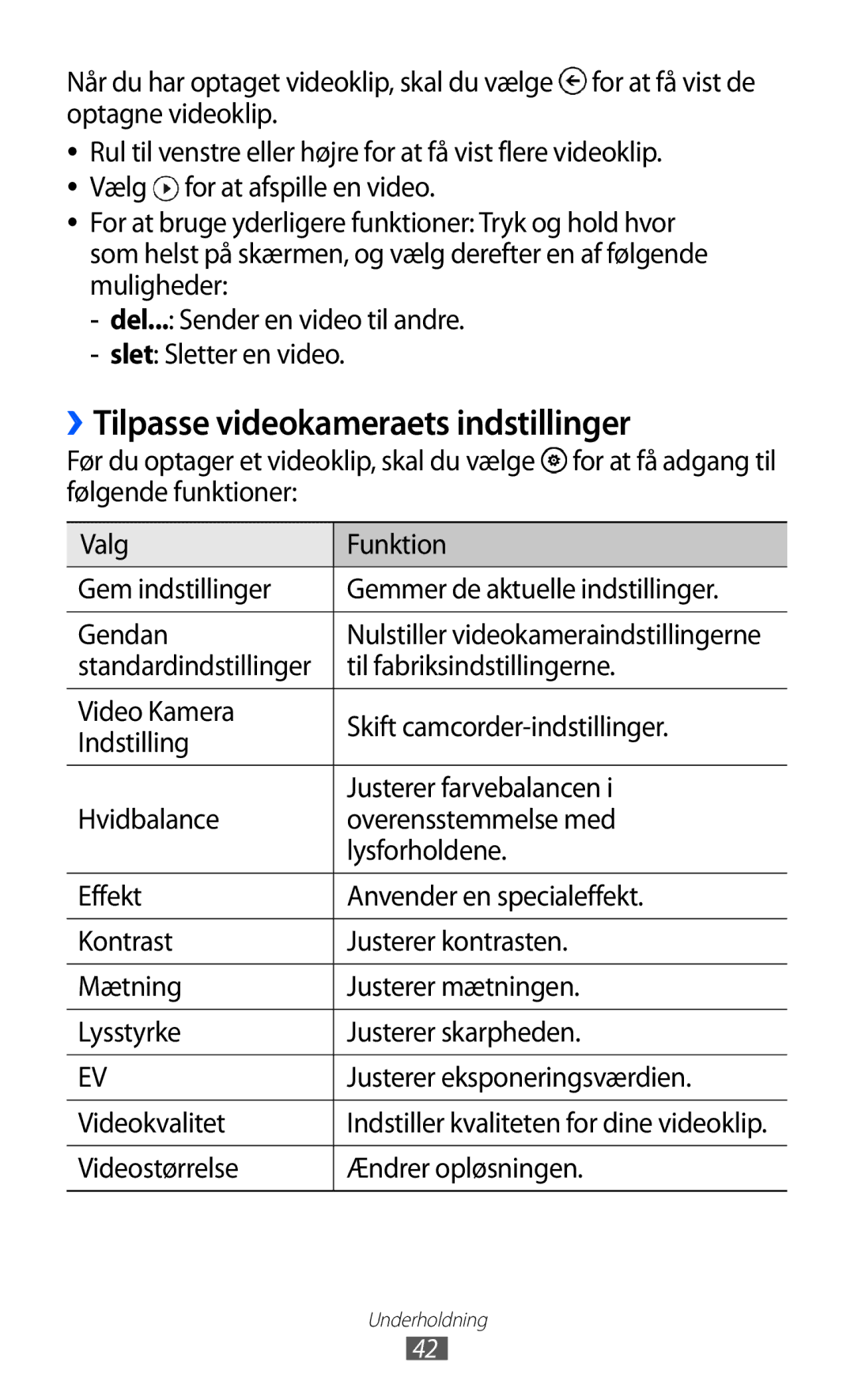 Samsung GT-I8350HKANEE manual ››Tilpasse videokameraets indstillinger, Videostørrelse Ændrer opløsningen 