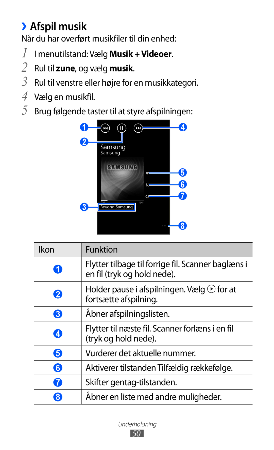 Samsung GT-I8350HKANEE manual ››Afspil musik, Når du har overført musikfiler til din enhed 