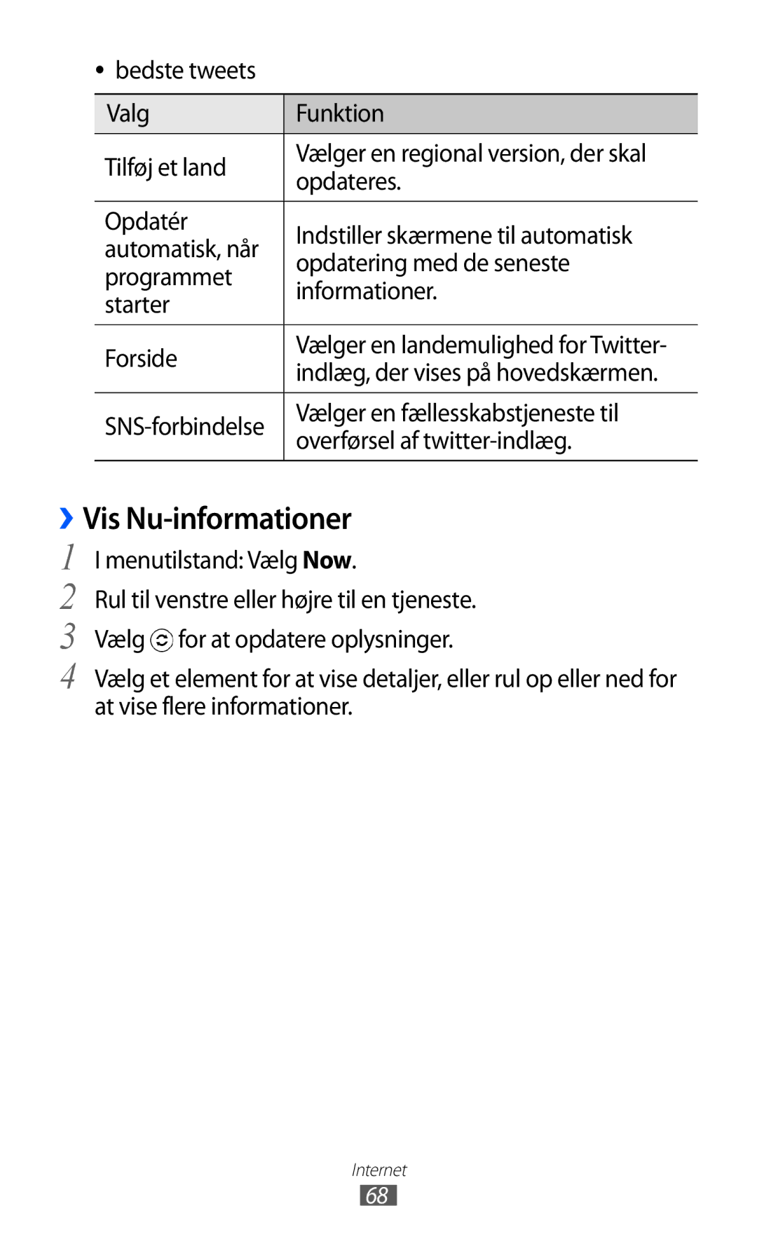 Samsung GT-I8350HKANEE ››Vis Nu-informationer, Bedste tweets Valg Funktion Tilføj et land, Overførsel af twitter-indlæg 