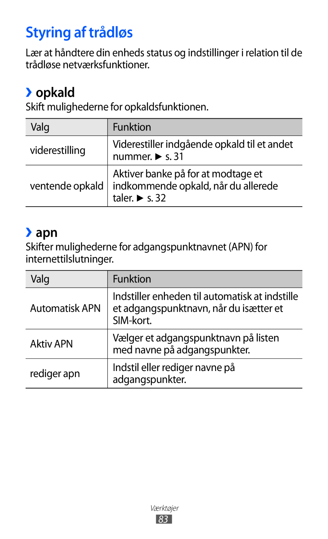 Samsung GT-I8350HKANEE manual Styring af trådløs, ››opkald, ››apn 