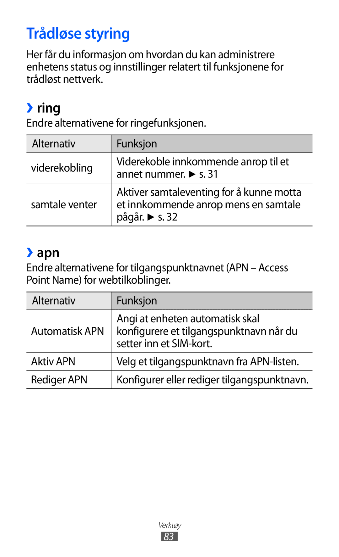 Samsung GT-I8350HKANEE manual Trådløse styring, ››ring, ››apn 