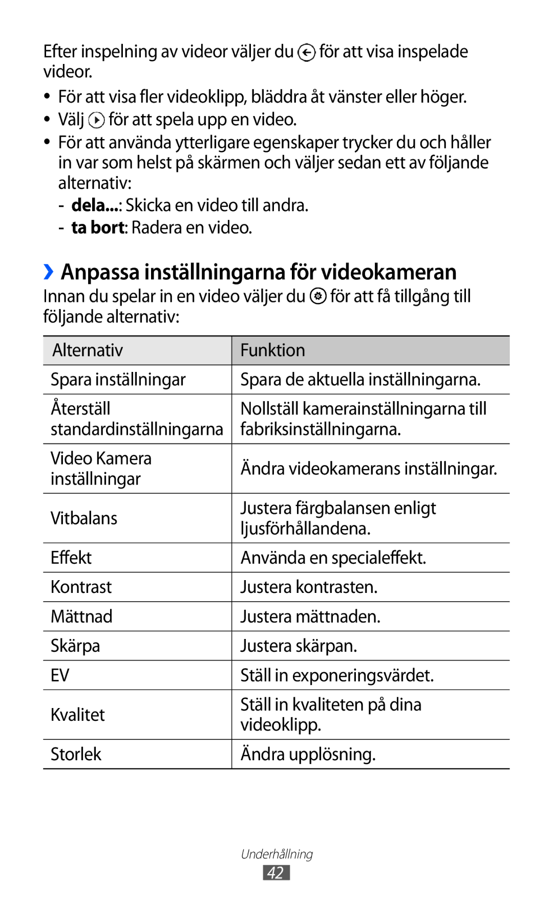 Samsung GT-I8350HKANEE manual ››Anpassa inställningarna för videokameran, Återställ Nollställ kamerainställningarna till 