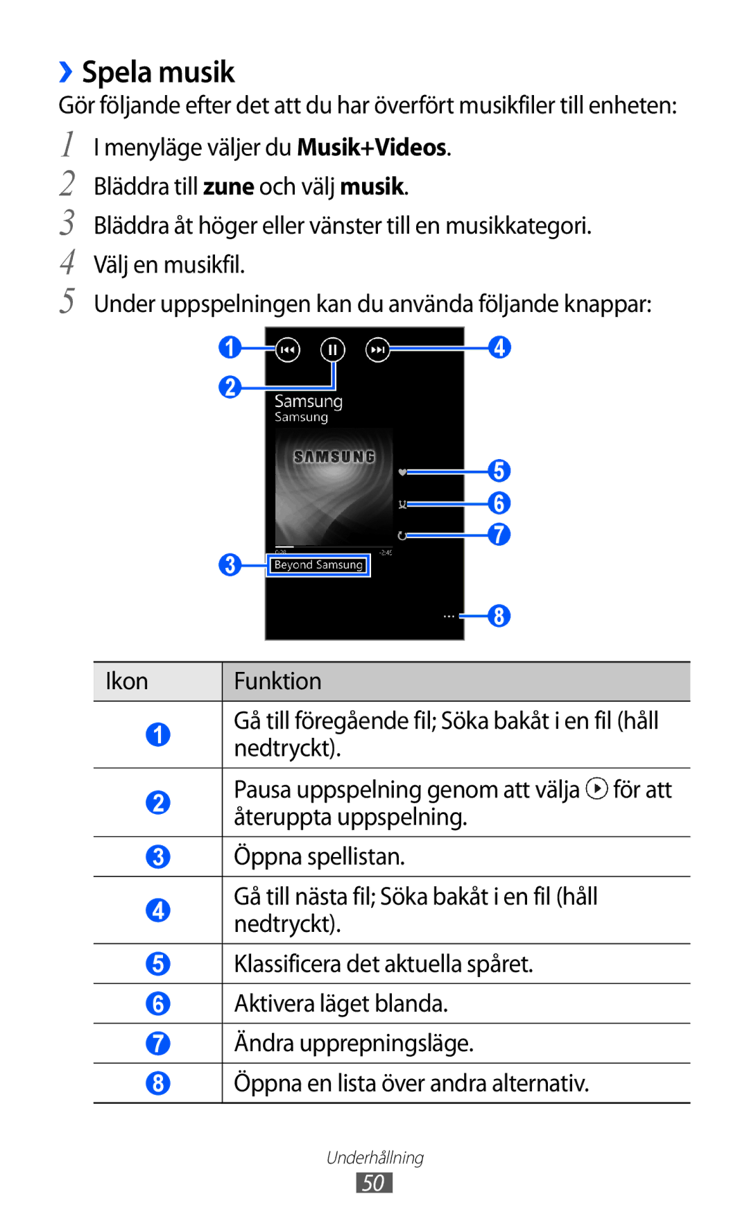 Samsung GT-I8350HKANEE manual ››Spela musik 