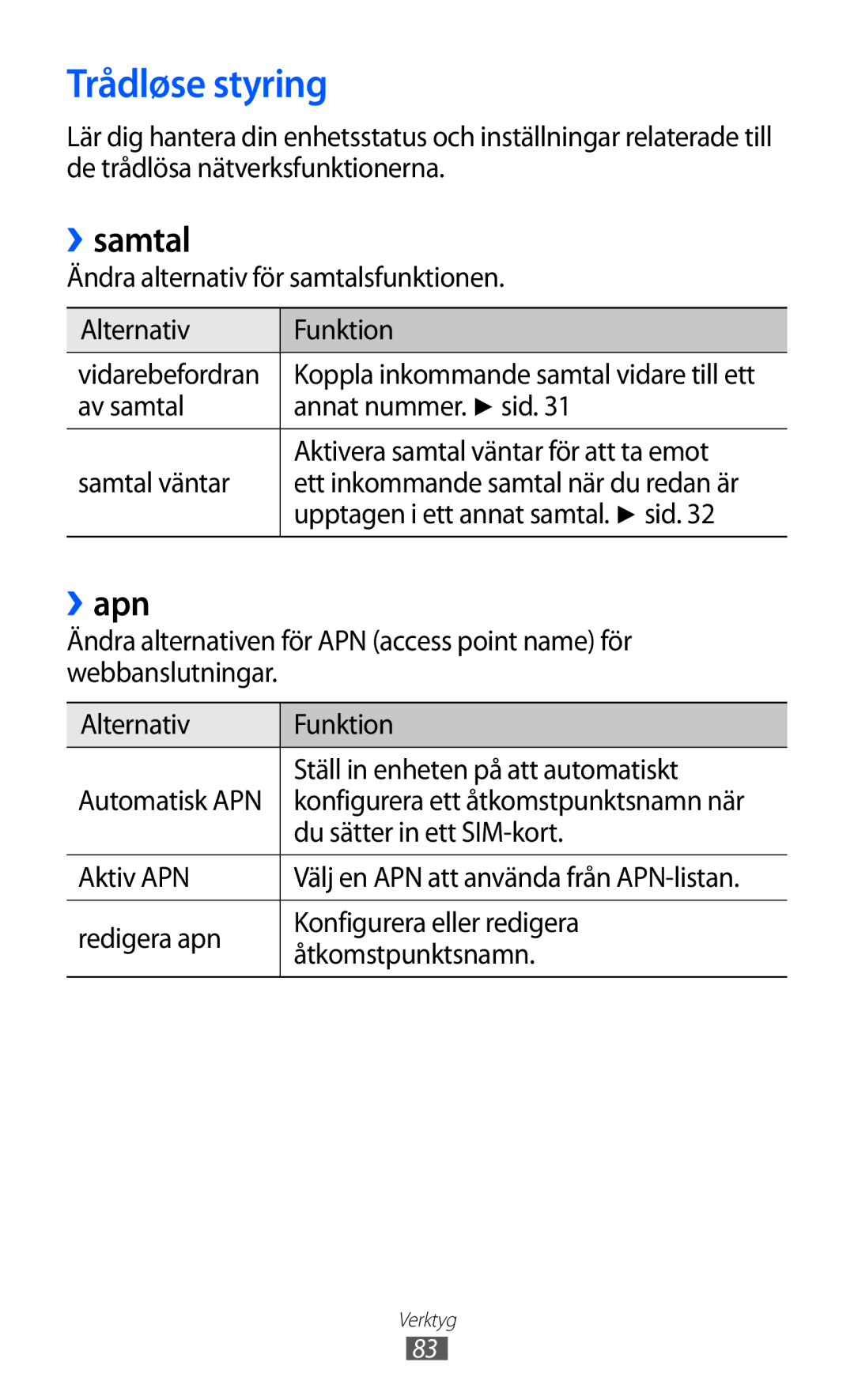 Samsung GT-I8350HKANEE manual Trådløse styring, ››samtal, ››apn 