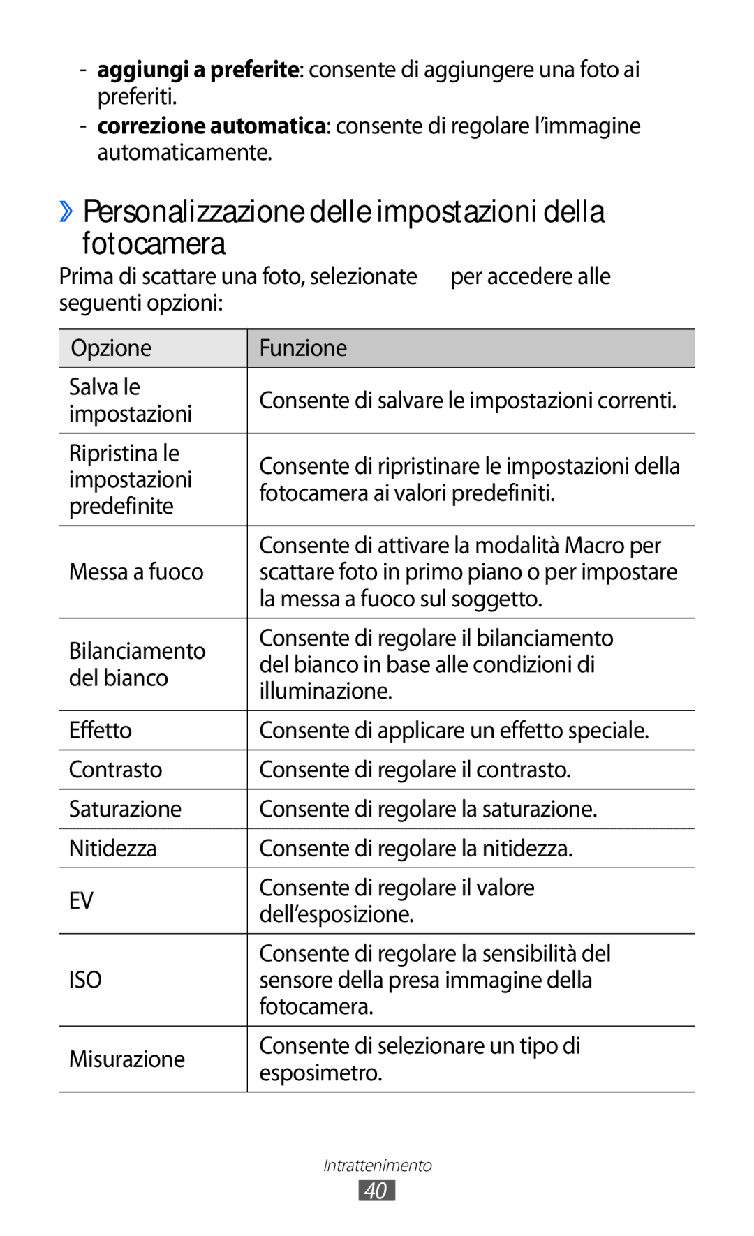 Samsung GT-I8350HKAWIN, GT-I8350HKAOMN, GT-I8350DAAHUI manual ››Personalizzazione delle impostazioni della fotocamera 