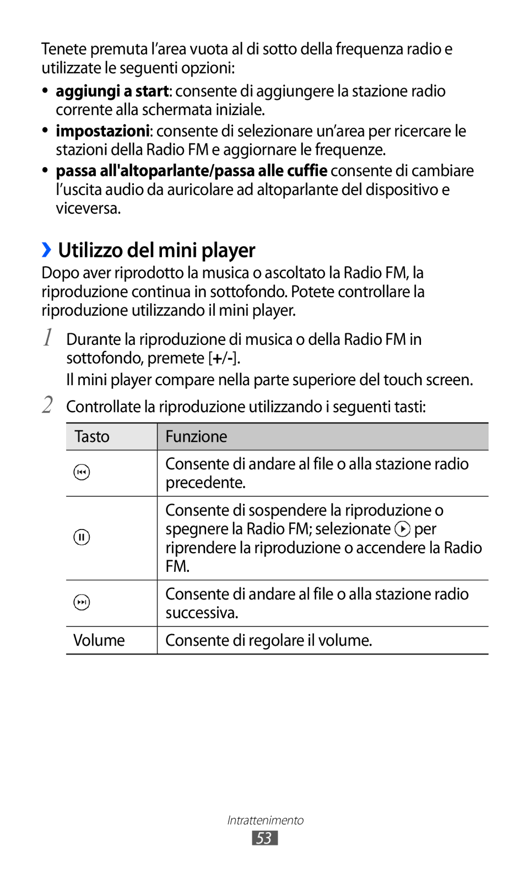 Samsung GT-I8350HKAHUI, GT-I8350HKAOMN, GT-I8350DAAHUI, GT-I8350HKATIM, GT-I8350DAAOMN manual ››Utilizzo del mini player 