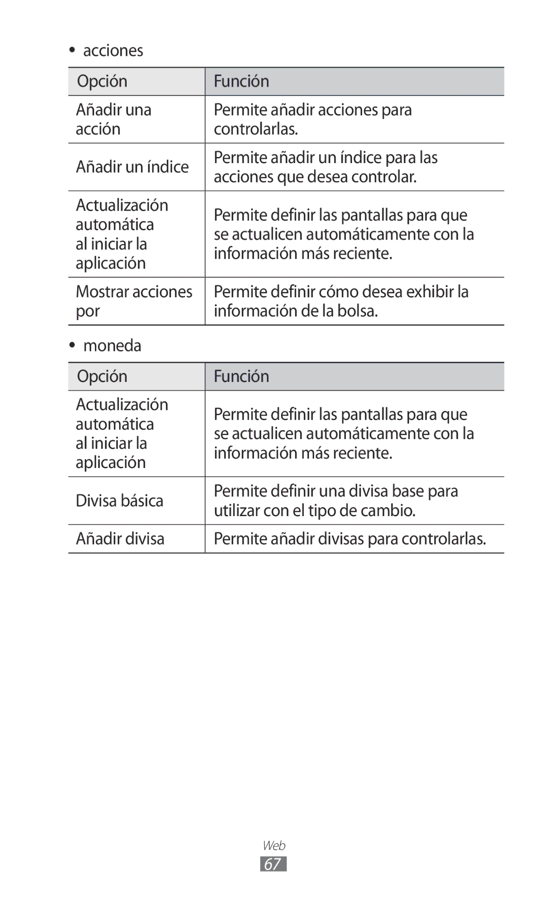 Samsung GT-I8350HKAPHE, GT-I8350HKAXEC, GT-I8350HKAFOP manual Mostrar acciones Permite definir cómo desea exhibir la 