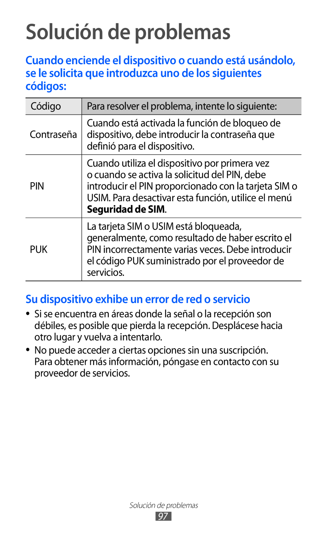 Samsung GT-I8350HKAPHE, GT-I8350HKAXEC, GT-I8350HKAFOP manual Solución de problemas, Seguridad de SIM 