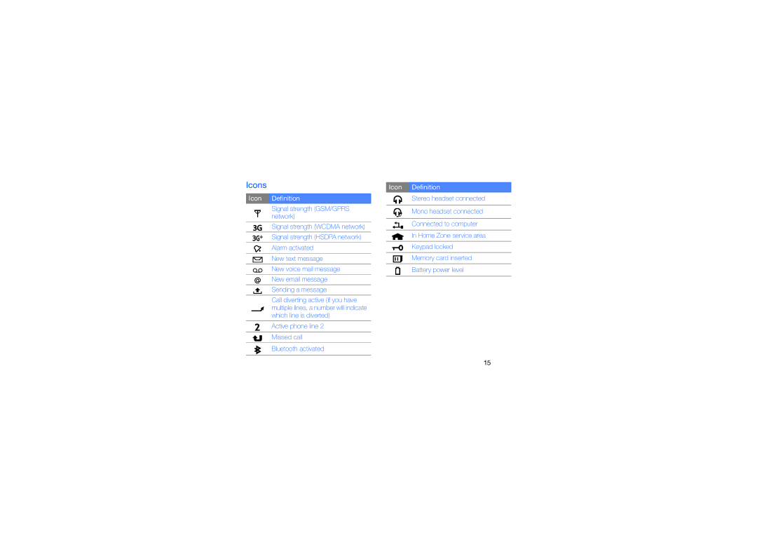 Samsung GT-I8510/8 quick start Icons, Icon Definition 