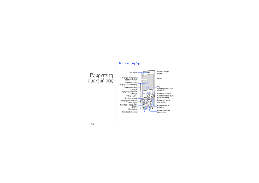 Samsung GT-I8510LKACYO, GT-I8510LKAEUR, GT-I8510RKDEUR, GT-I8510RKAEUR manual Γνωρίστε τη συσκευή σας, Μπροστινή όψη 