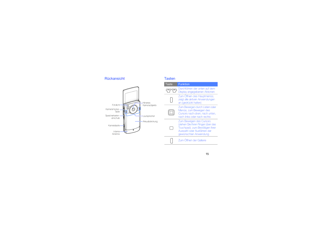 Samsung GT-I8510RKBDBT, GT-I8510RKADBT, GT-I8510RKDDBT, GT-I8510LKKDBT, GT-I8510LKEDBT, GT-I8510LKADBT Rückansicht, Tasten 