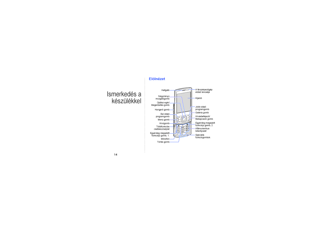 Samsung GT-I8510RKDPLS, GT-I8510RKDITV, GT-I8510RKKKBN, GT-I8510RKDIRD, GT-I8510RKDMOT Ismerkedés a készülékkel, Elölnézet 