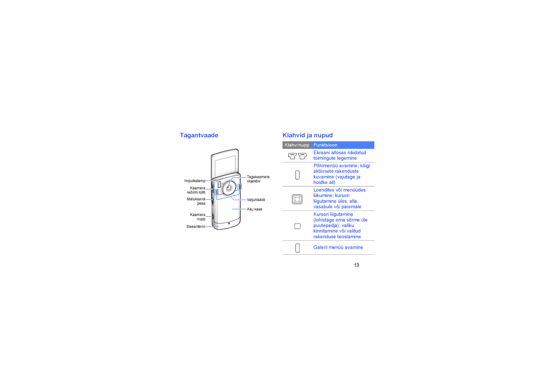 Samsung GT-I8510RKDSEB manual Tagantvaade, Klahvid ja nupud 