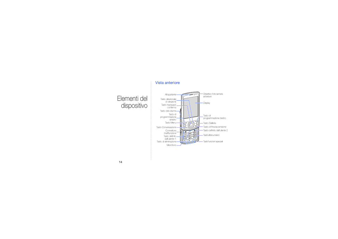 Samsung GT-I8510RKAHUI, GT-I8510RKDWIN, GT-I8510RKDITV, GT-I8510LKAITV manual Elementi del dispositivo, Vista anteriore 