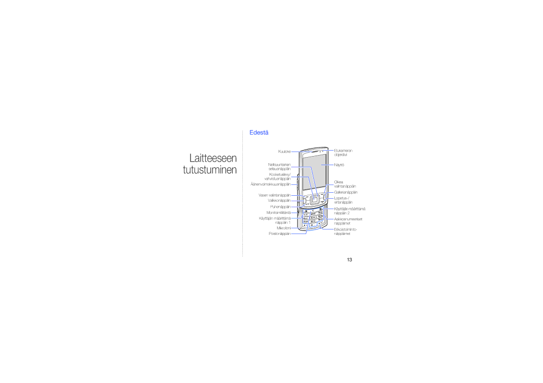 Samsung GT-I8510RKJXEE manual Laitteeseen tutustuminen, Edestä 