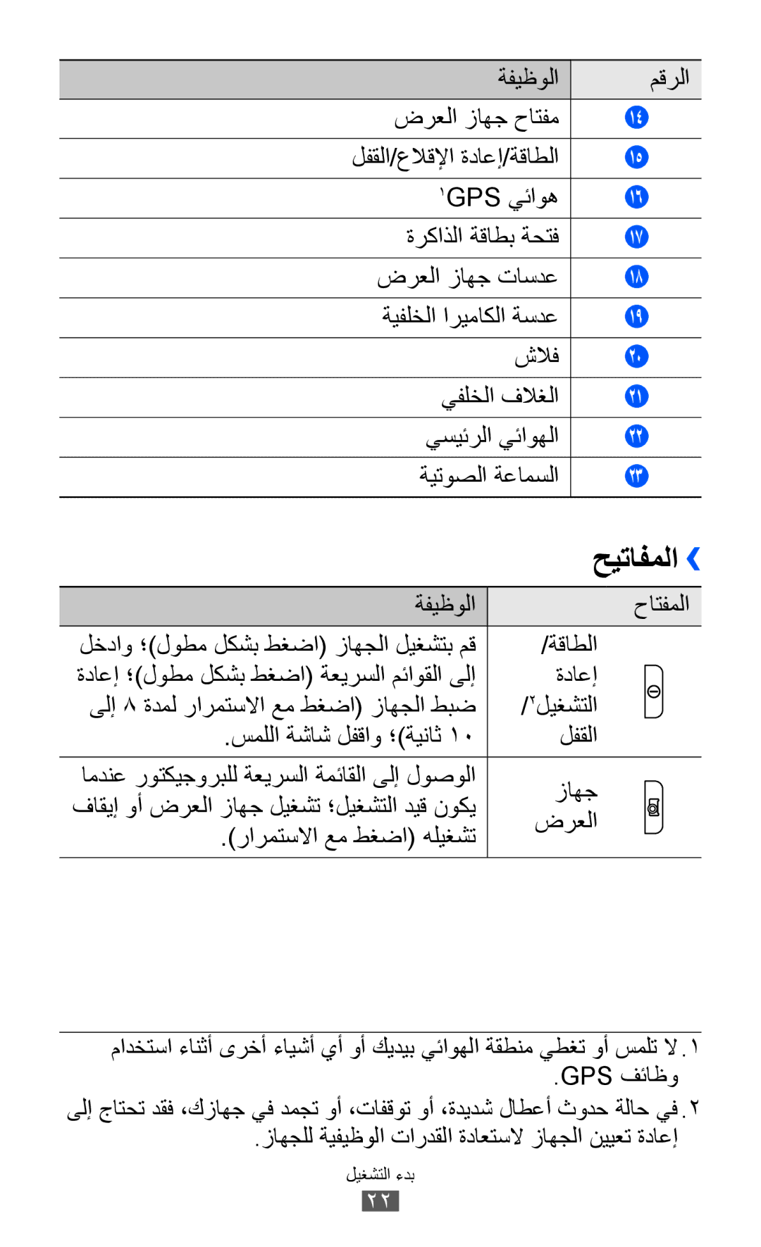 Samsung GT-I8530RWAKSA, GT-I8530BAAKSA, GT-I8530RWAJED, GT-I8530BAAJED manual حيتافملا›› 