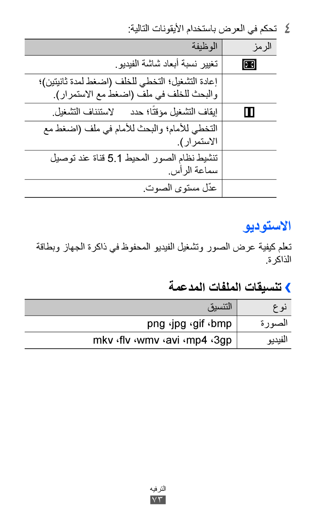 Samsung GT-I8530RWAJED, GT-I8530BAAKSA, GT-I8530RWAKSA, GT-I8530BAAJED ويدوتسلاا, ةمعدملا تافلملا تاقيسنت››, ةفيظولا زمرلا 