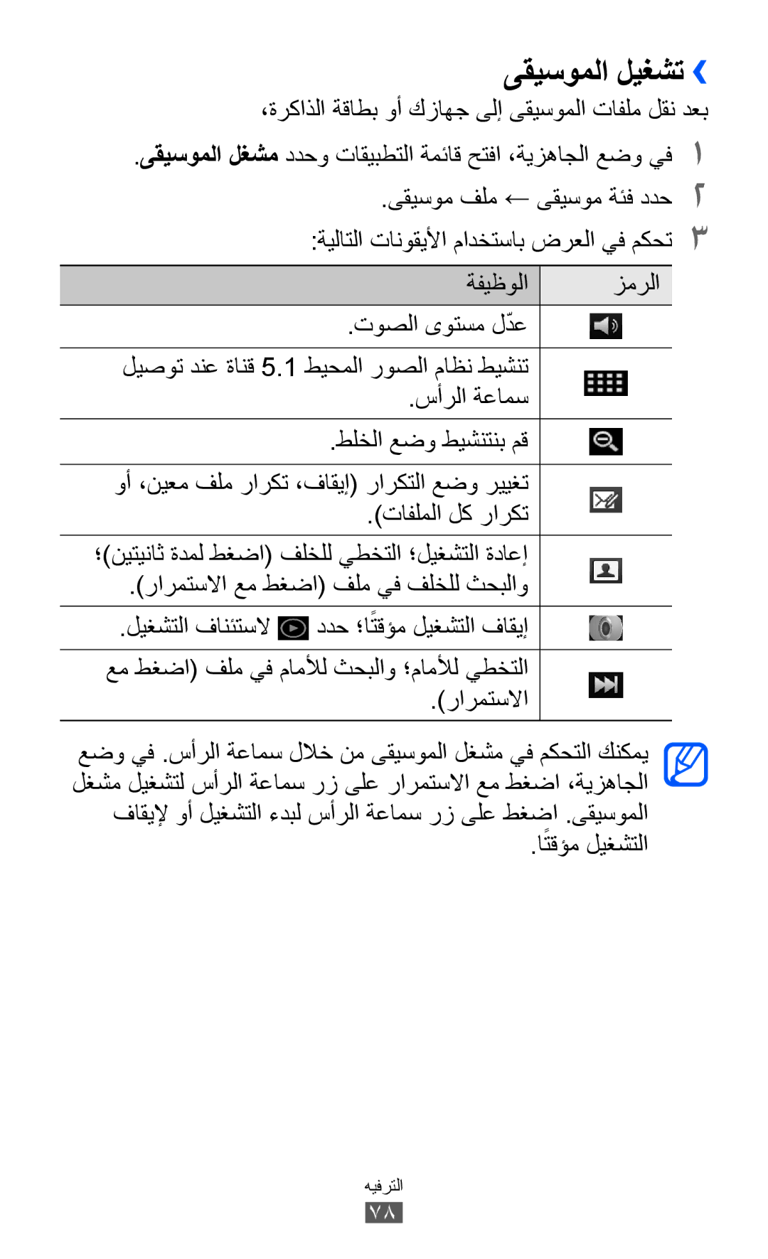 Samsung GT-I8530RWAKSA, GT-I8530BAAKSA, GT-I8530RWAJED, GT-I8530BAAJED manual ىقيسوملا ليغشت›› 