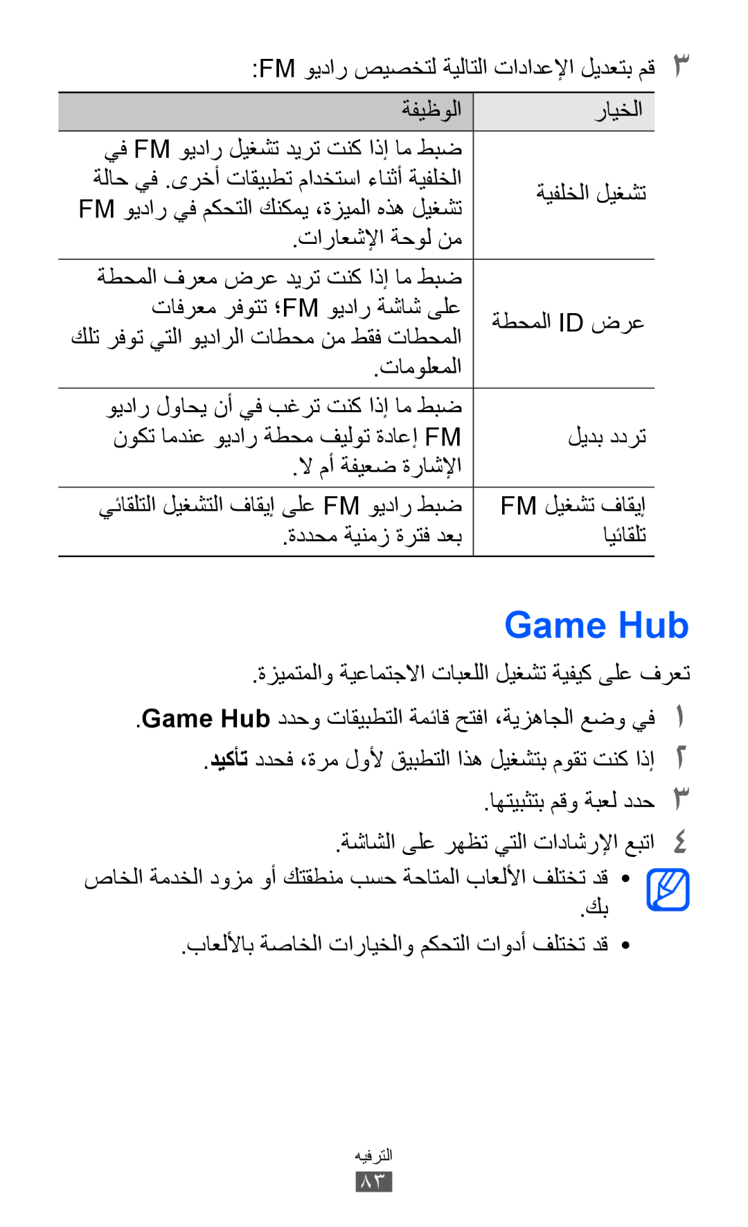 Samsung GT-I8530BAAJED, GT-I8530BAAKSA, GT-I8530RWAJED, GT-I8530RWAKSA manual Game Hub 