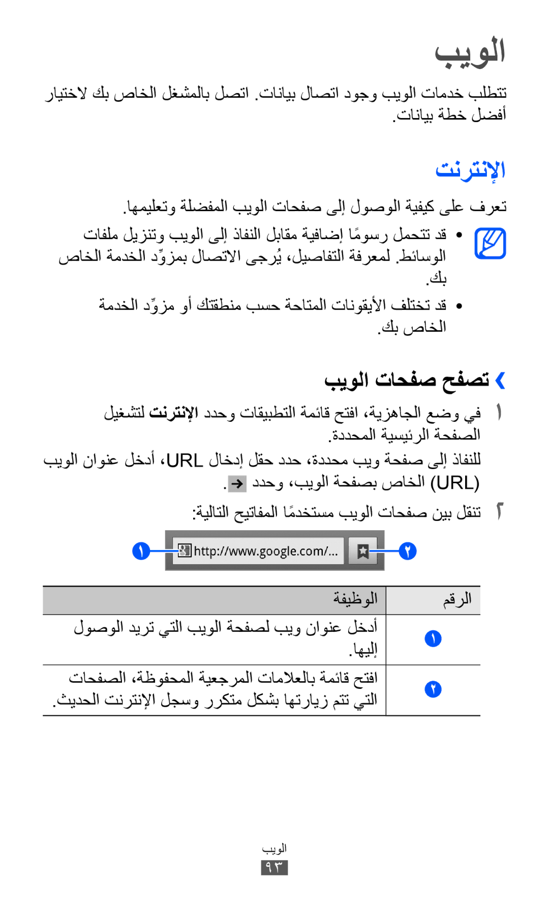 Samsung GT-I8530RWAJED, GT-I8530BAAKSA, GT-I8530RWAKSA, GT-I8530BAAJED manual تنرتنلإا, بيولا تاحفص حفصت›› 