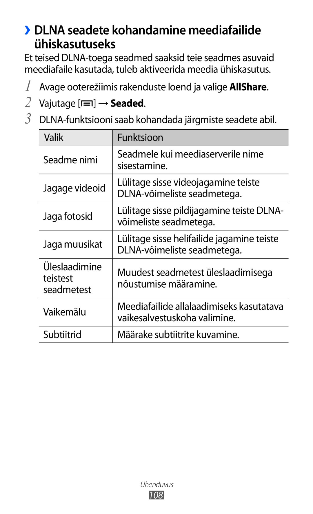 Samsung GT-I8530BAASEB manual ››DLNA seadete kohandamine meediafailide ühiskasutuseks 