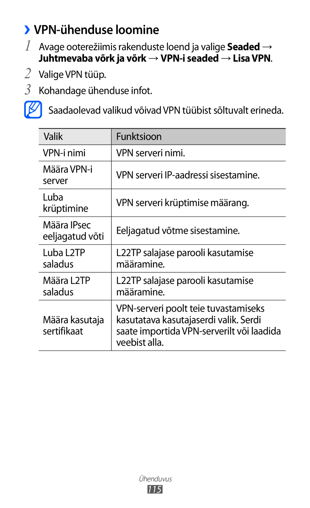 Samsung GT-I8530BAASEB manual ››VPN-ühenduse loomine, Juhtmevaba võrk ja võrk → VPN-i seaded → Lisa VPN 