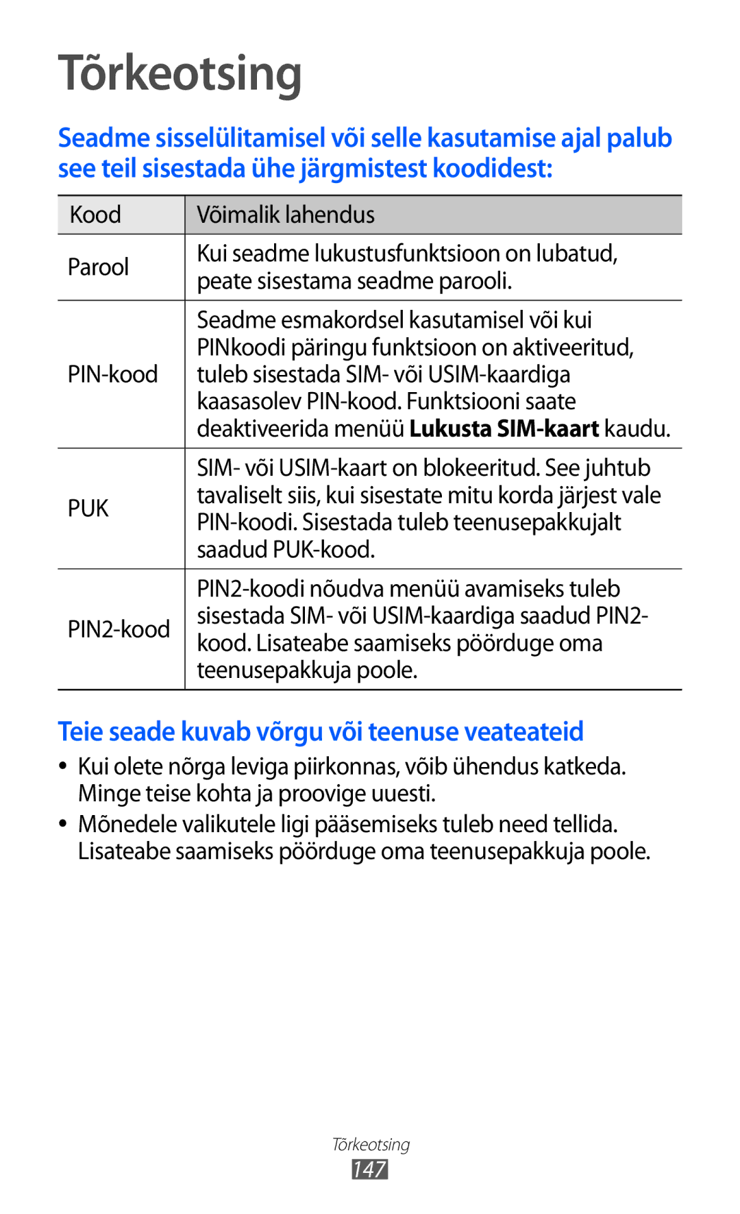 Samsung GT-I8530BAASEB manual Tõrkeotsing 