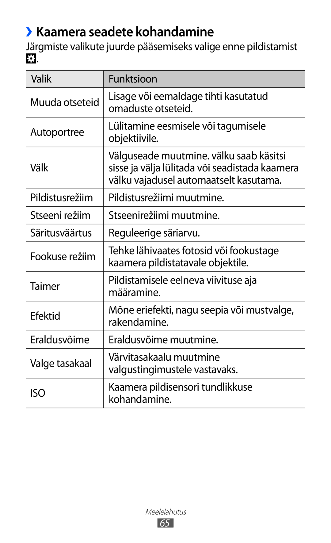 Samsung GT-I8530BAASEB manual ››Kaamera seadete kohandamine 