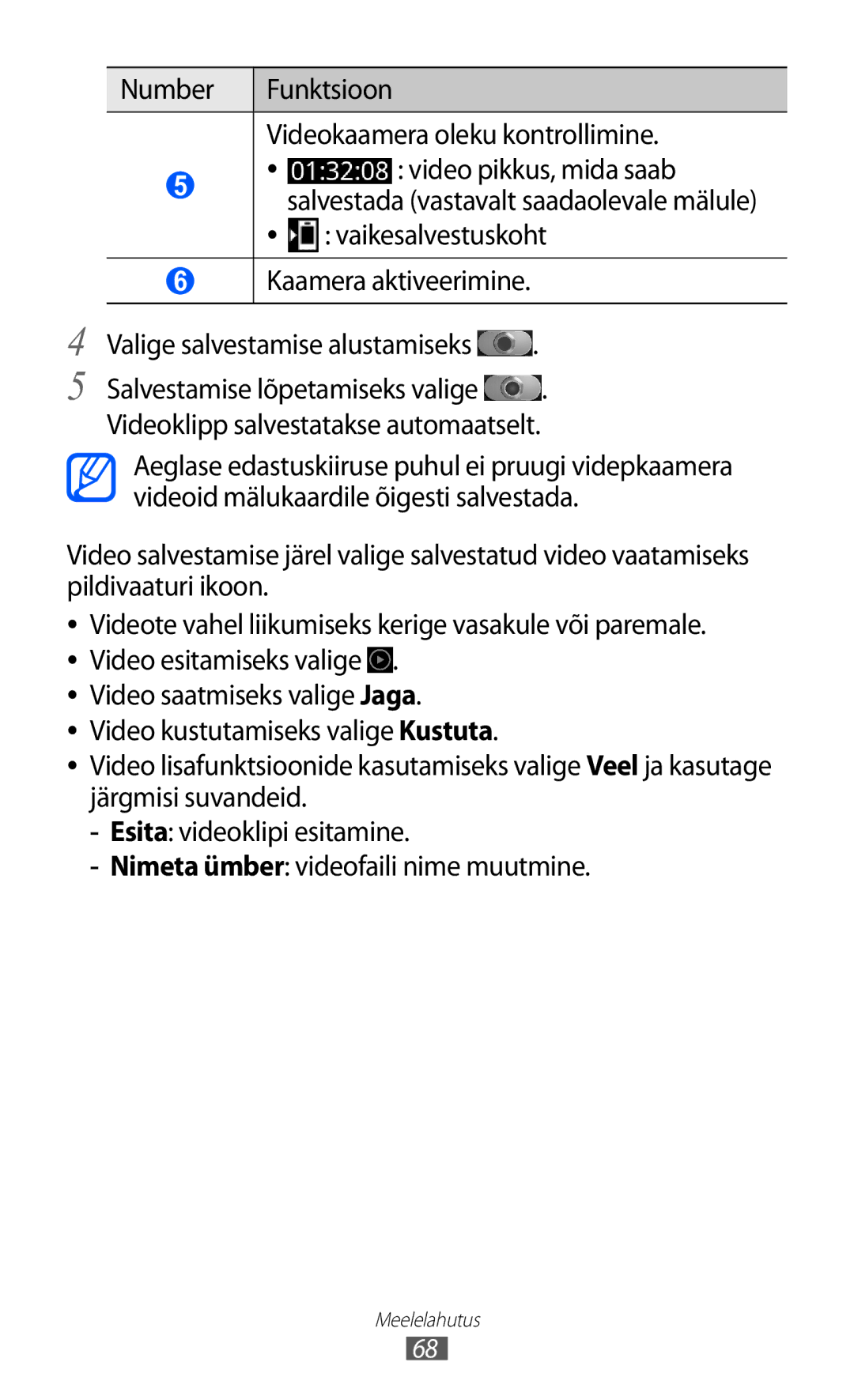 Samsung GT-I8530BAASEB manual Vaikesalvestuskoht 