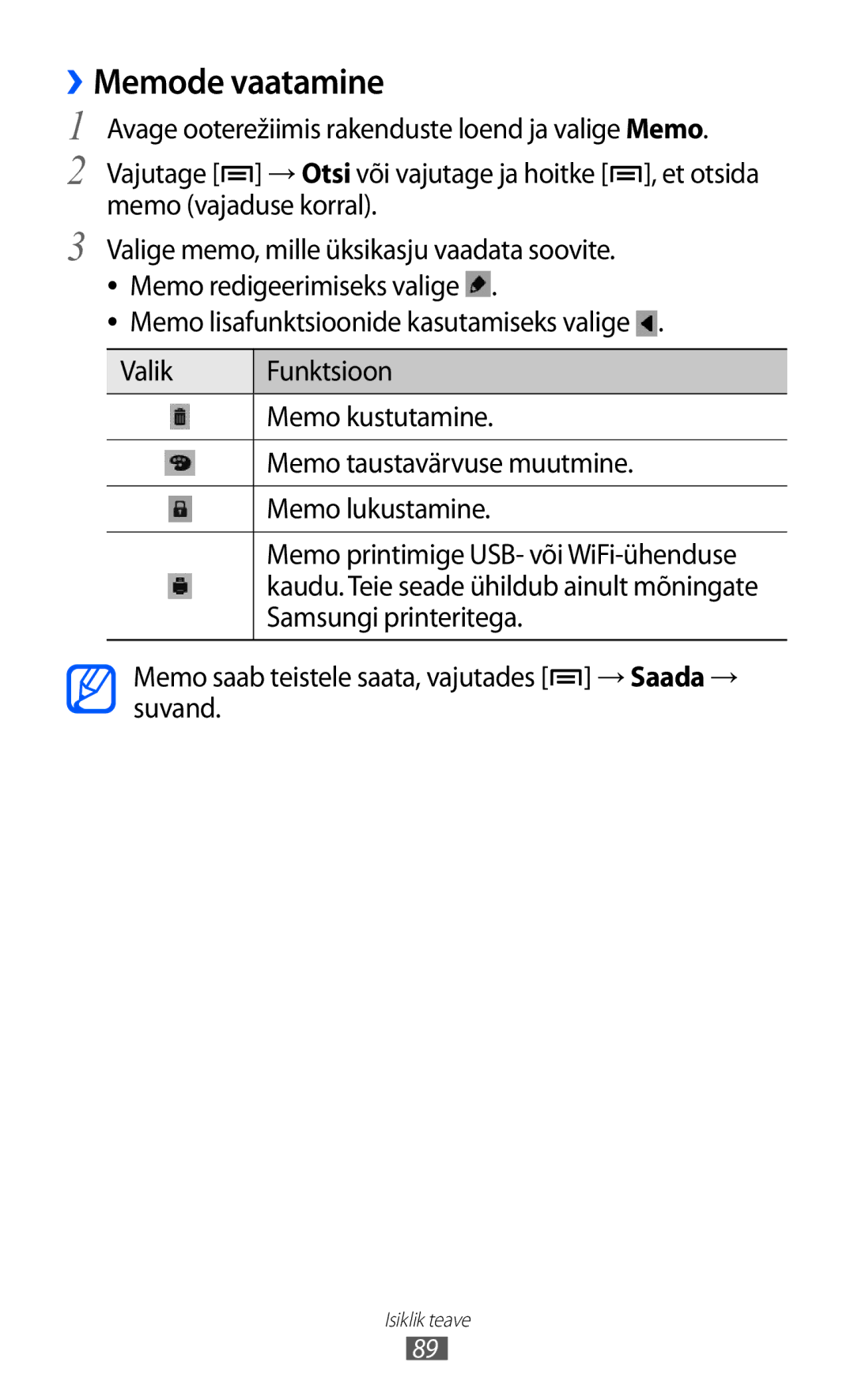 Samsung GT-I8530BAASEB ››Memode vaatamine, Samsungi printeritega, Memo saab teistele saata, vajutades → Saada → suvand 