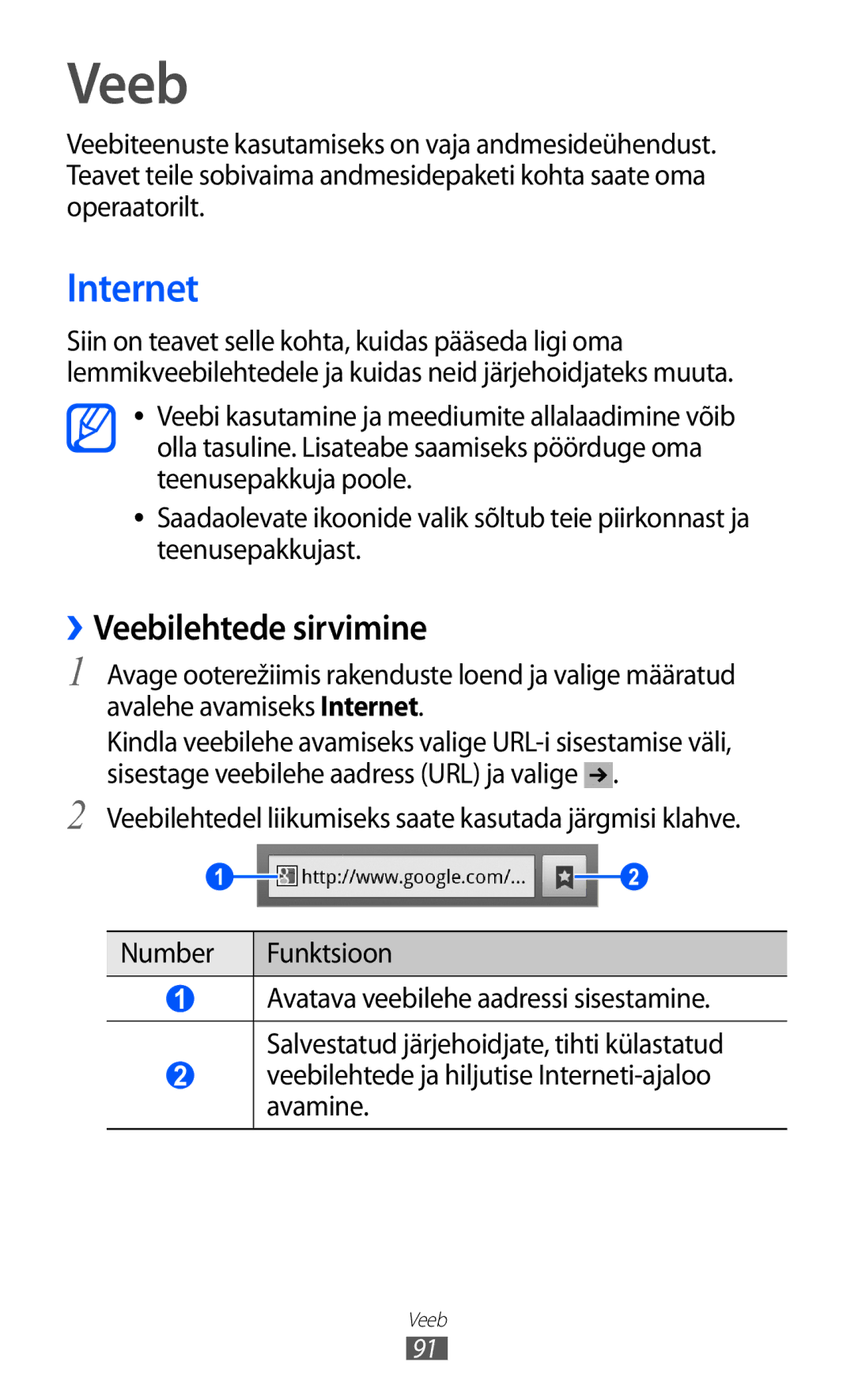 Samsung GT-I8530BAASEB manual ››Veebilehtede sirvimine, Veebilehtede ja hiljutise Interneti-ajaloo avamine 