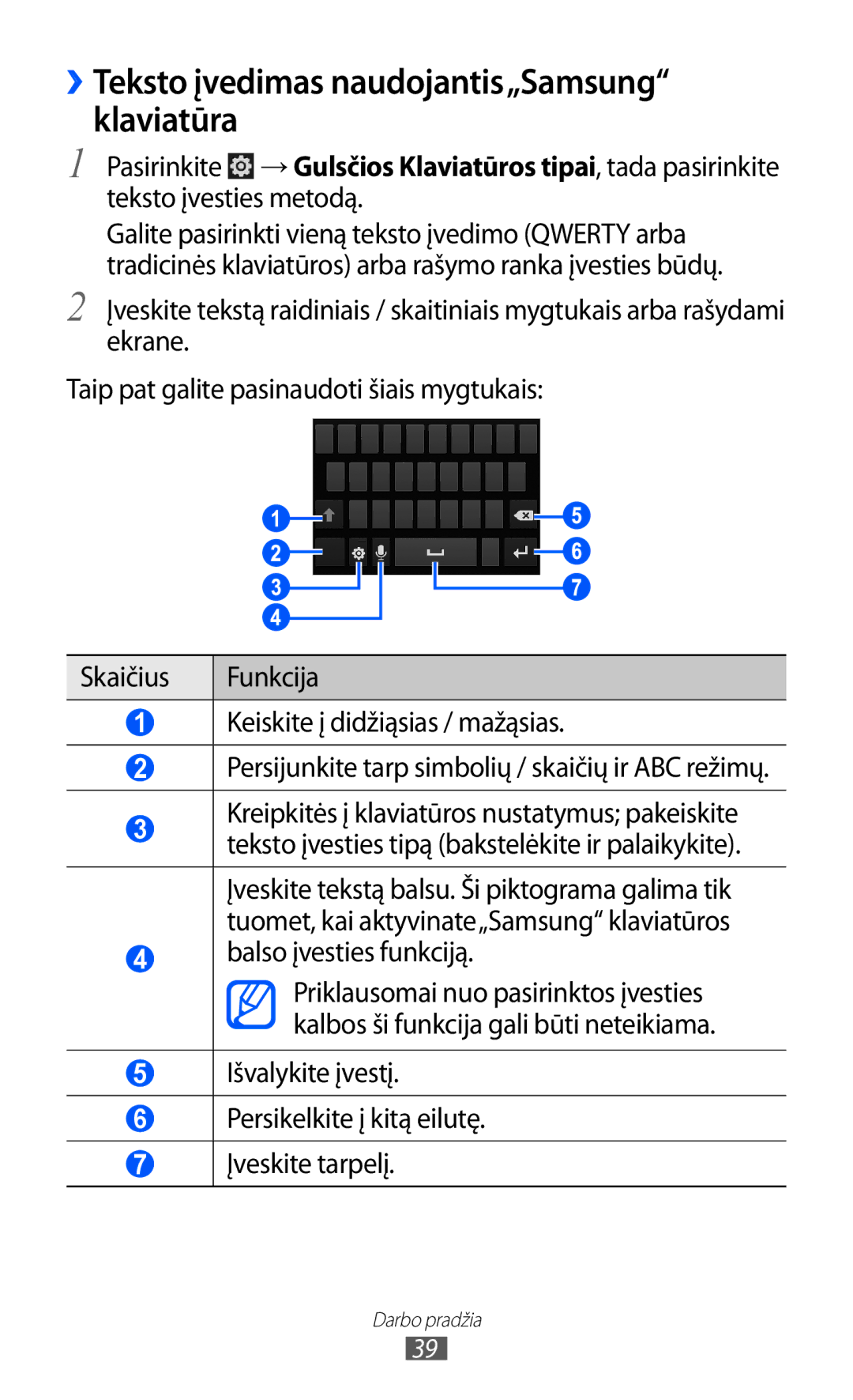 Samsung GT-I8530BAASEB manual ››Teksto įvedimas naudojantis„Samsung klaviatūra, Balso įvesties funkciją 