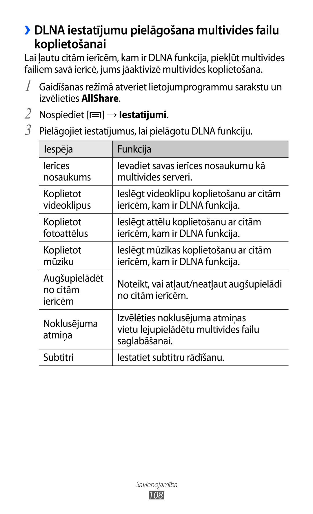 Samsung GT-I8530BAASEB manual Nosaukums Multivides serveri Koplietot, 108 