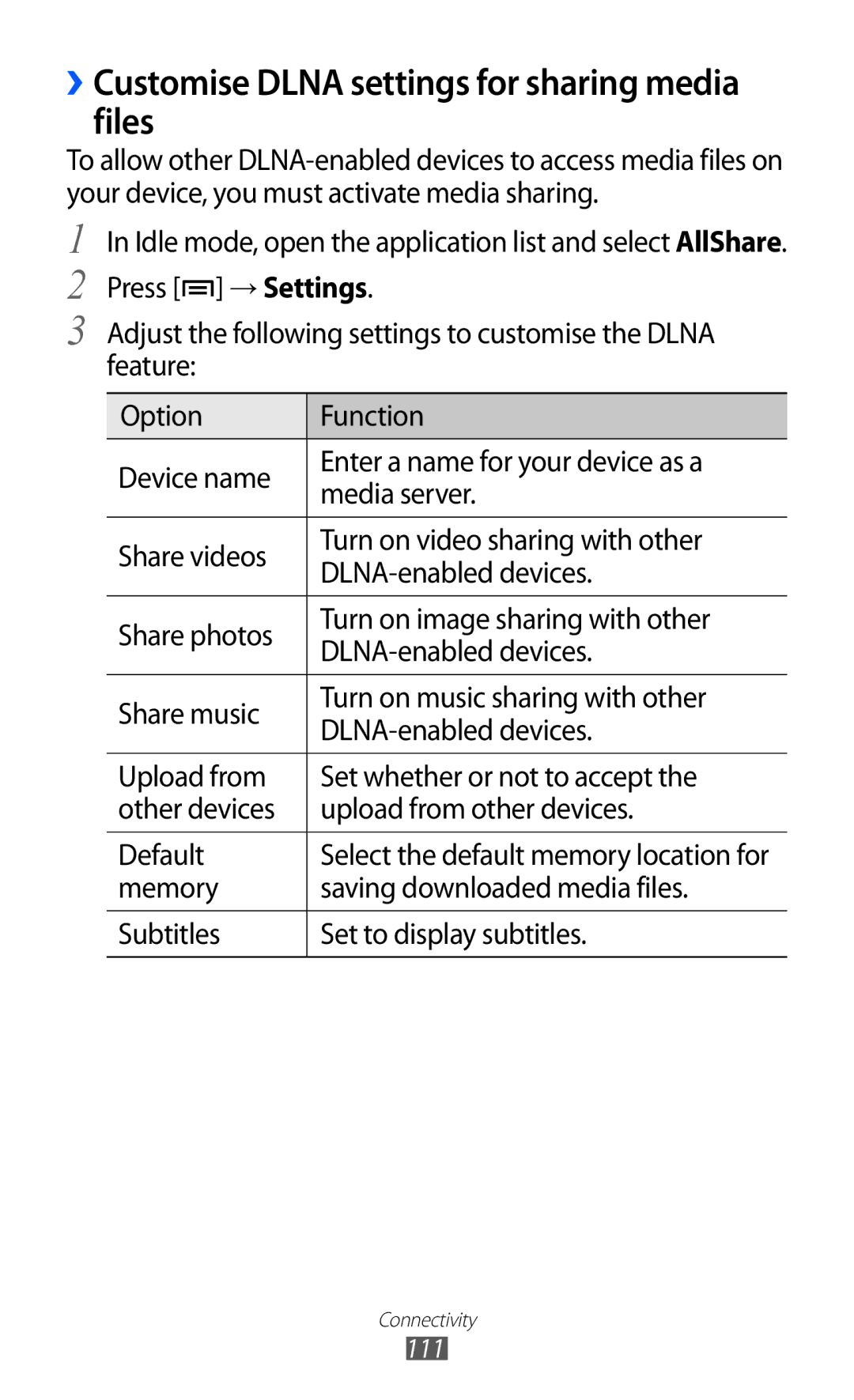 Samsung GT-I8530RWAVD2, GT-I8530BAATUR, GT-I8530RWATUR, GT-I8530BAAEUR ››Customise Dlna settings for sharing media files 