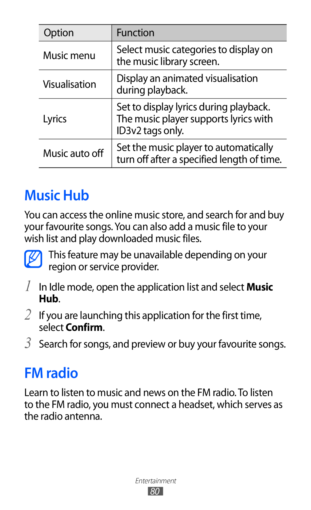 Samsung GT-I8530RWASFR, GT-I8530BAATUR, GT-I8530RWAVD2, GT-I8530RWATUR, GT-I8530BAAEUR, GT-I8530BAAATO Music Hub, FM radio 