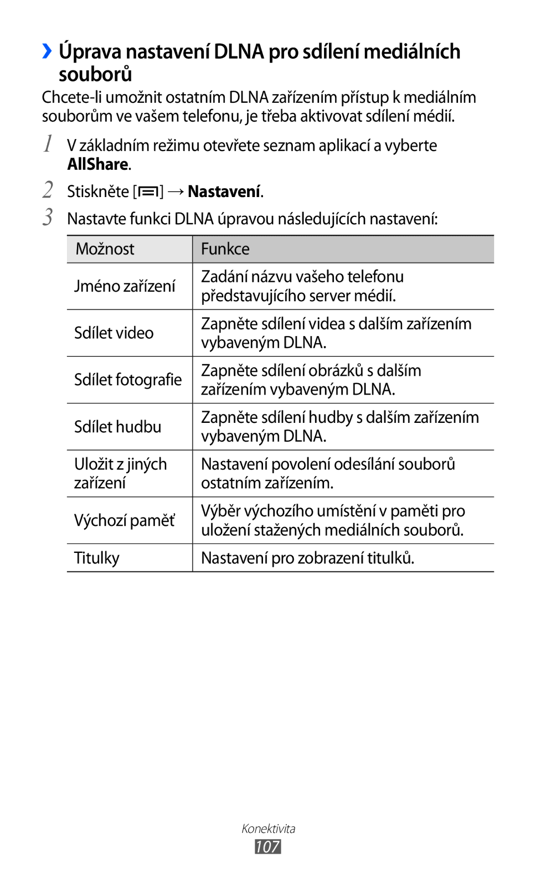 Samsung GT-I8530BAAVDC, GT-I8530BAAVVT manual ››Úprava nastavení Dlna pro sdílení mediálních souborů, AllShare, 107 