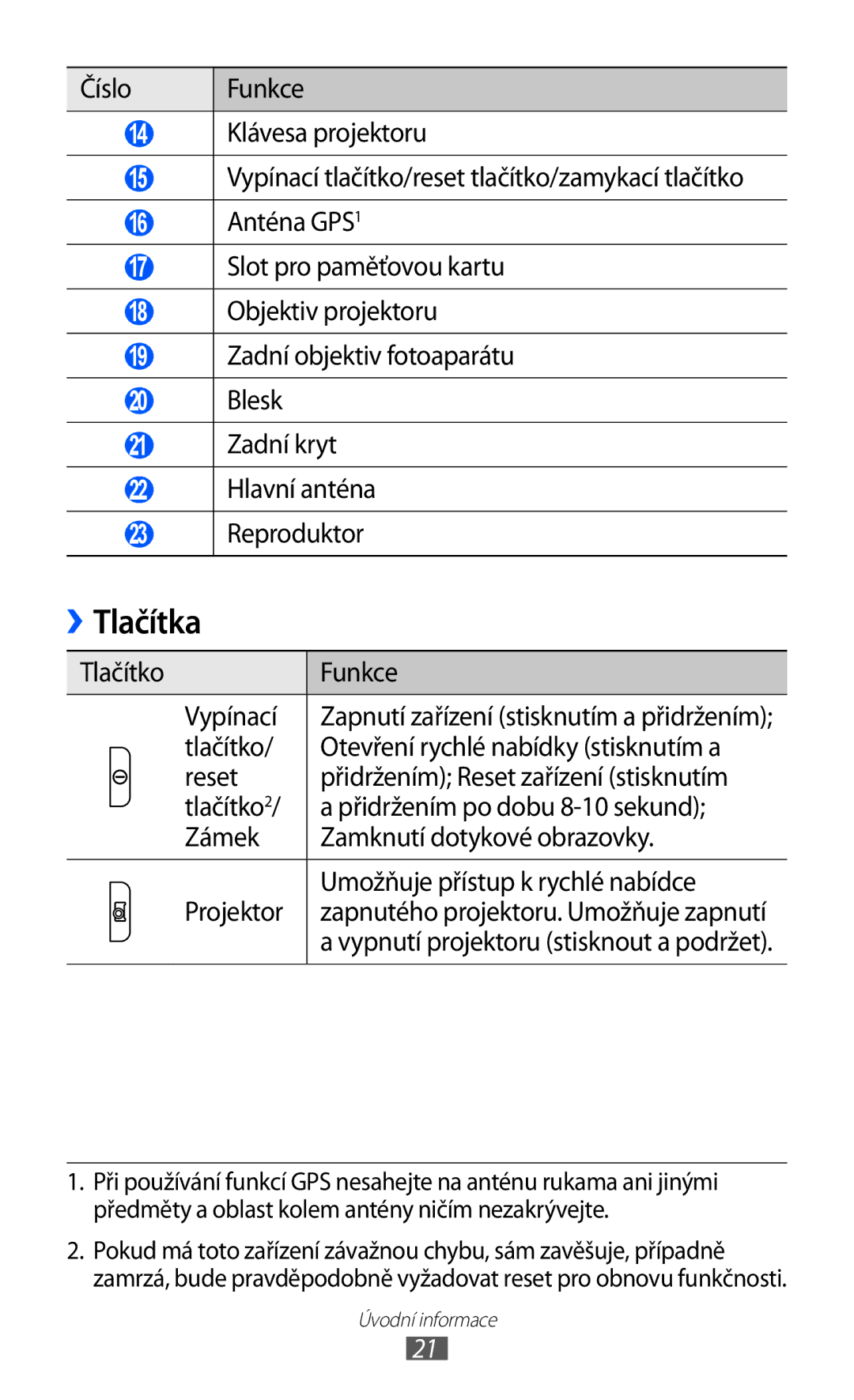 Samsung GT-I8530RWAVDC, GT-I8530BAAVVT, GT-I8530BAAVDC, GT-I8530BAAXEZ, GT-I8530BAAORX manual Tlačítka 