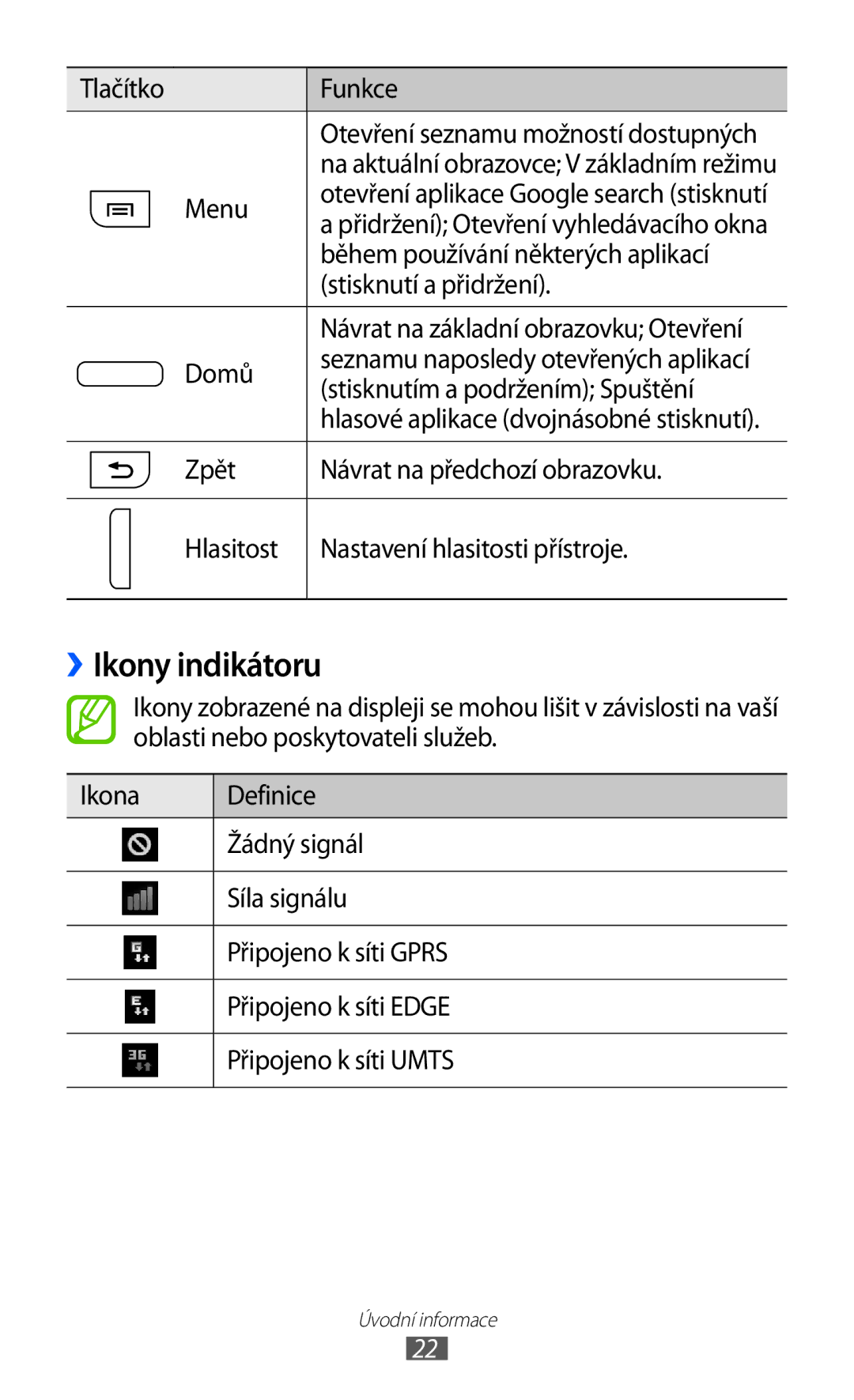 Samsung GT-I8530BAAVDC, GT-I8530BAAVVT, GT-I8530RWAVDC, GT-I8530BAAXEZ, GT-I8530BAAORX manual ››Ikony indikátoru 