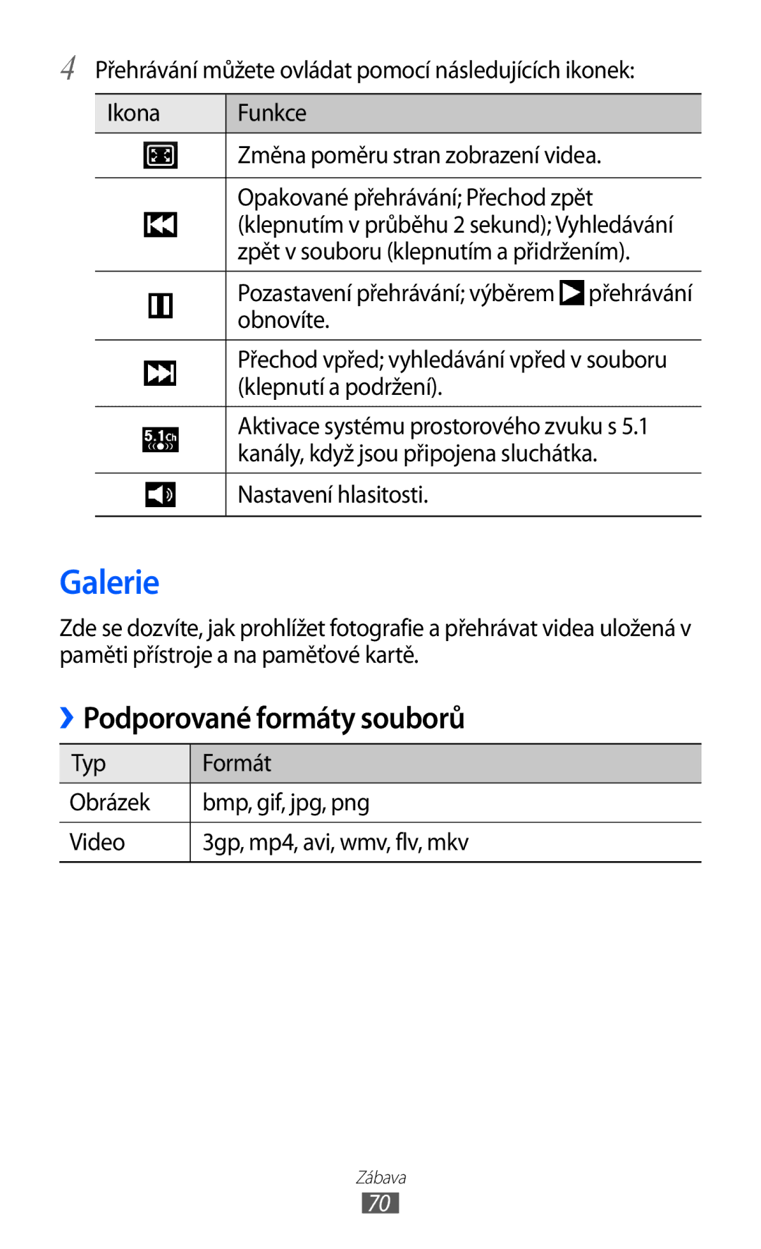 Samsung GT-I8530BAAVVT, GT-I8530RWAVDC, GT-I8530BAAVDC, GT-I8530BAAXEZ, GT-I8530BAAORX Galerie, ››Podporované formáty souborů 