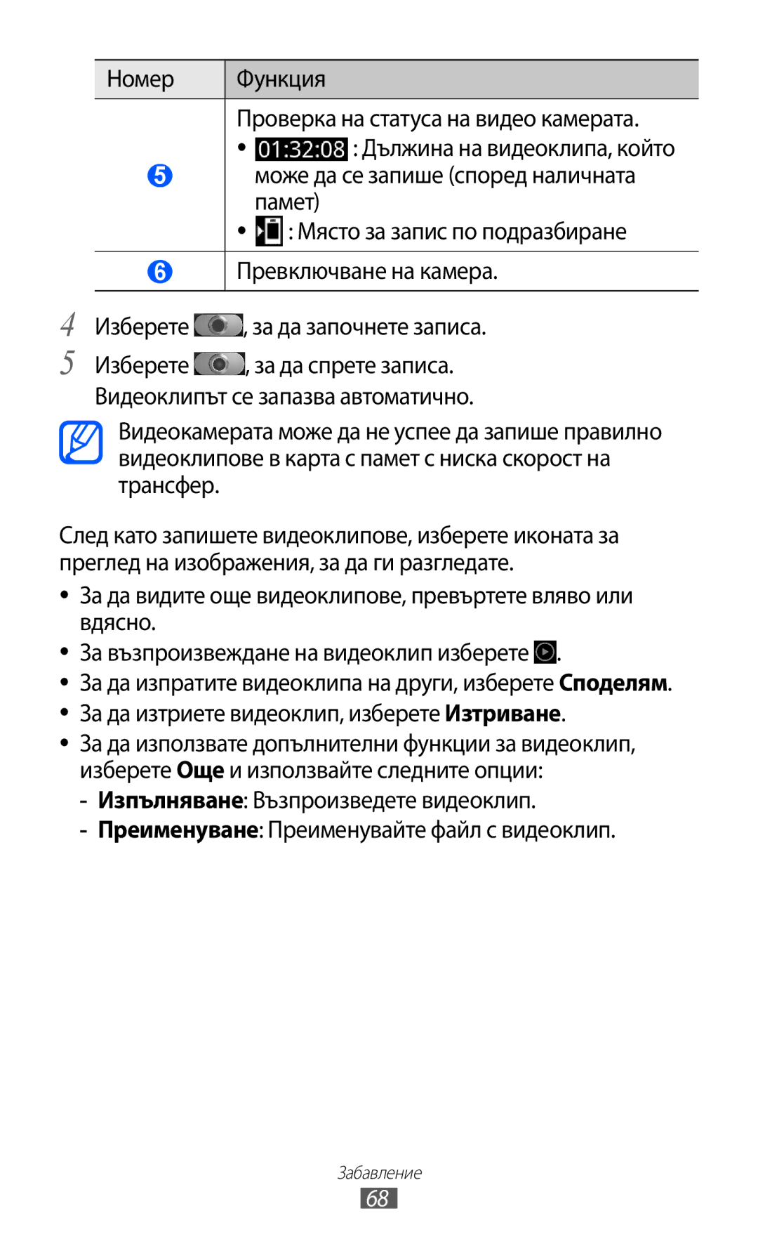 Samsung GT-I8530BAAVVT manual Номер Функция Проверка на статуса на видео камерата 